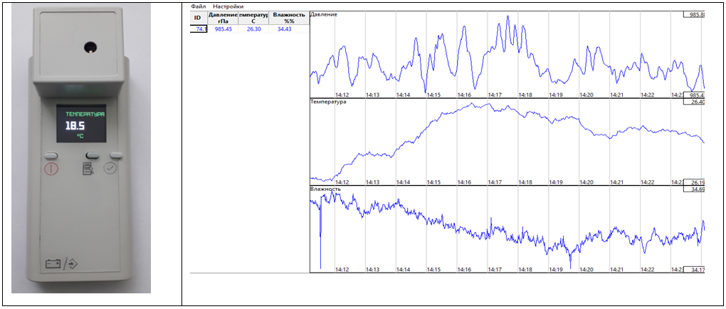 Изображение товара